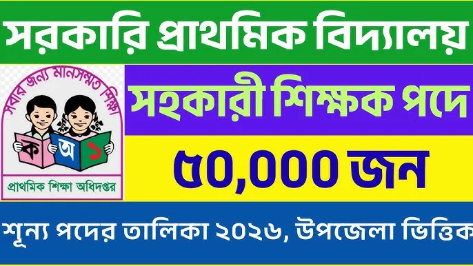 প্রাথমিক বিদ্যালয়ে ৬০ হাজার শিক্ষক নিয়োগ দেওয়া হবে দ্রুতই!